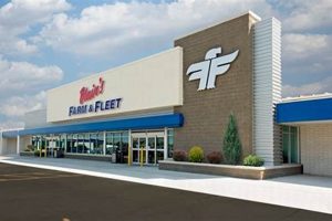 Your Local Farm &amp; Fleet in Geneseo, IL | [YEAR] | The Conscious Farmer | Sustainable Agriculture for a Healthier Planet