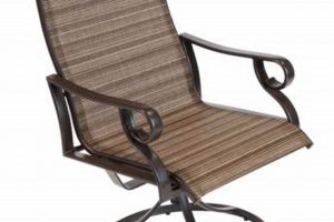 Buy Fleet Farm Lawn Chairs: Deals &amp; More! | The Conscious Farmer | Sustainable Agriculture for a Healthier Planet