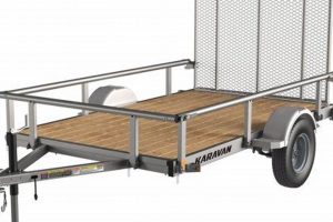 Best Fleet Farm Utility Trailers: Deals & Reviews | The Conscious Farmer | Sustainable Agriculture for a Healthier Planet