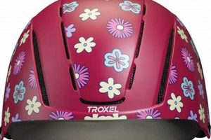 Farm Safety: Find Farm Fleet Troxel Gear Now! | The Conscious Farmer | Sustainable Agriculture for a Healthier Planet