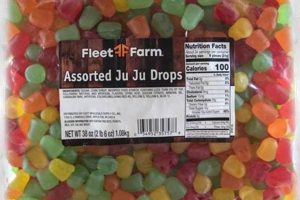 Sweet Treats: Fleet Farm Candy Deals You'll Love! | The Conscious Farmer | Sustainable Agriculture for a Healthier Planet