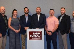 Lancaster SC Farm Bureau: Your Local Ag Advocate | The Conscious Farmer | Sustainable Agriculture for a Healthier Planet