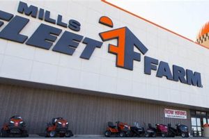 Mills Fleet Farm's Owners: Who Owns Fleet Farm Now? | The Conscious Farmer | Sustainable Agriculture for a Healthier Planet