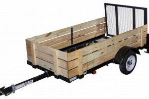 Buy Your Fleet Farm Trailer Today: Quality &amp; Value! | The Conscious Farmer | Sustainable Agriculture for a Healthier Planet