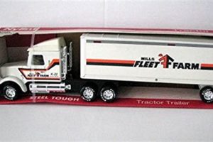 Shop Mills Fleet Farm Trailers: Deals &amp; Selection | The Conscious Farmer | Sustainable Agriculture for a Healthier Planet