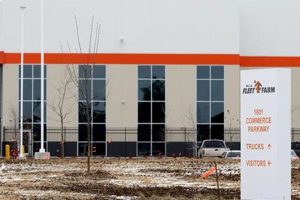 Your Fleet Farm Chippewa Falls Guide: Deals & More | The Conscious Farmer | Sustainable Agriculture for a Healthier Planet