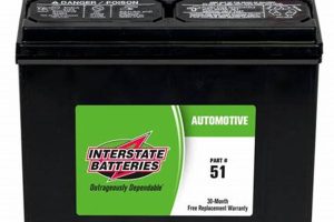 Buy Reliable Mills Fleet Farm Car Batteries: [Your Car] | The Conscious Farmer | Sustainable Agriculture for a Healthier Planet