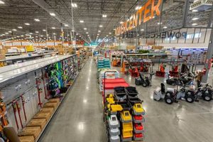Fleet Farm Pay Rate: 2024 Guide + How to Earn More! | The Conscious Farmer | Sustainable Agriculture for a Healthier Planet