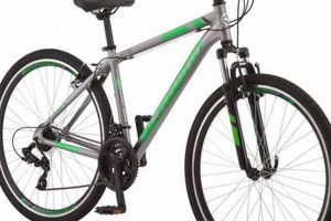 Fleet Farm Bicycles: Value &amp; Deals Near Me | The Conscious Farmer | Sustainable Agriculture for a Healthier Planet