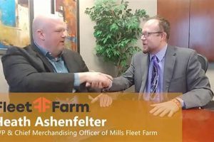 Find Farm Jobs: Fleet Farm Careers Near You! | The Conscious Farmer | Sustainable Agriculture for a Healthier Planet