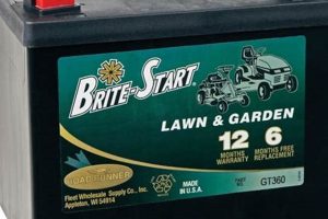 Power Up: Fleet Farm Lawn Mower Battery - Best Deals! | The Conscious Farmer | Sustainable Agriculture for a Healthier Planet