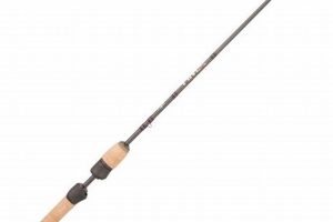 Fishing at Fleet Farm: Rods, Reviews &amp; Deals! | The Conscious Farmer | Sustainable Agriculture for a Healthier Planet