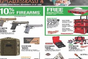 Farm &amp; Fleet Black Friday Deals: Shop 'Til You Drop! | The Conscious Farmer | Sustainable Agriculture for a Healthier Planet