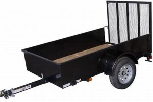 Blain's Farm & Fleet Trailers: Your Best Hauling Solution | The Conscious Farmer | Sustainable Agriculture for a Healthier Planet