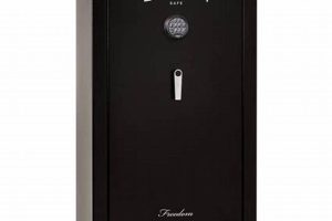 Secure Gun Safes at Fleet Farm: Protect Your Firearms Now | The Conscious Farmer | Sustainable Agriculture for a Healthier Planet