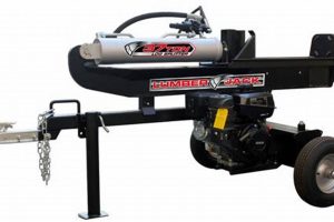 Best Log Splitters at Fleet Farm: Deals & Reviews! | The Conscious Farmer | Sustainable Agriculture for a Healthier Planet