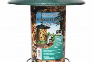 Top Mills Fleet Farm Bird Feeders: Attract Birds! | The Conscious Farmer | Sustainable Agriculture for a Healthier Planet