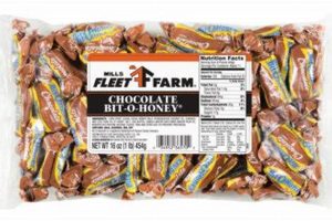 Sweet Treats: Mills Fleet Farm Candy Deals & More | The Conscious Farmer | Sustainable Agriculture for a Healthier Planet
