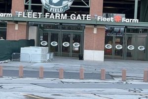 Your Guide: Fleet Farm Gate at Lambeau Field Access | The Conscious Farmer | Sustainable Agriculture for a Healthier Planet