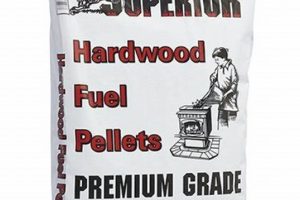 Buy Fleet Farm Wood Pellets: Quality & Savings Deals | The Conscious Farmer | Sustainable Agriculture for a Healthier Planet