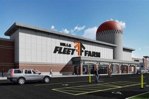 Your Guide: Mills Fleet Farm Kenosha, WI - Deals & More! | The Conscious Farmer | Sustainable Agriculture for a Healthier Planet