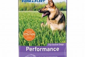 Farm Fresh Dog Food at Farm &amp; Fleet: Deals &amp; More! | The Conscious Farmer | Sustainable Agriculture for a Healthier Planet