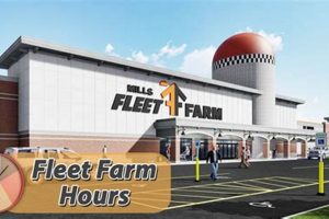 Wausau Fleet Farm Hours: Find Updated Times Near You | The Conscious Farmer | Sustainable Agriculture for a Healthier Planet