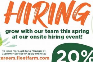 Start Your Career: Fleet Farm Employment Opportunities Today! | The Conscious Farmer | Sustainable Agriculture for a Healthier Planet
