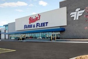 Your Guide: Blain's Farm & Fleet Bloomington, IL - [YEAR] Deals! | The Conscious Farmer | Sustainable Agriculture for a Healthier Planet
