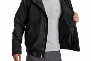 Shop Carhartt at Fleet Farm: Workwear & More! | The Conscious Farmer | Sustainable Agriculture for a Healthier Planet