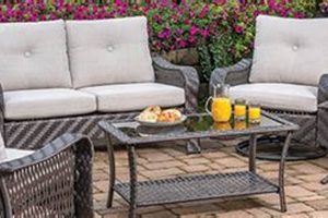 Shop Fleet Farm Patio Sets: Your Outdoor Oasis! | The Conscious Farmer | Sustainable Agriculture for a Healthier Planet