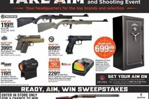 Buy Fleet Farm Firearms Online: Deals &amp; Selection | The Conscious Farmer | Sustainable Agriculture for a Healthier Planet