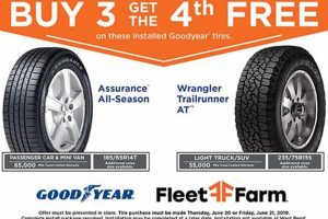 Fleet Farm: Tires Sale! Buy 3 Get 1 Free! Save Now | The Conscious Farmer | Sustainable Agriculture for a Healthier Planet