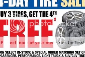 Save on Fleet Farm Tires: Buy 3 Get 1 Free Deals! The Conscious Farmer | Sustainable Agriculture for a Healthier Planet Save on Fleet Farm Tires: Buy 3 Get 1 Free Deals! | The Conscious Farmer | Sustainable Agriculture for a Healthier Planet
