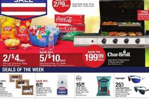 Maximize Fleet Farm Sale Ad Savings: Deals & Tips | The Conscious Farmer | Sustainable Agriculture for a Healthier Planet
