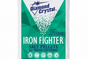 Buy Fleet Farm Softener Salt Now! [Brand] Best Price | The Conscious Farmer | Sustainable Agriculture for a Healthier Planet