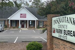 Your Local Farm Bureau in Elizabeth City, NC: Info &amp; More | The Conscious Farmer | Sustainable Agriculture for a Healthier Planet