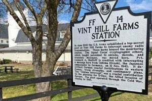Unveiling Vint Hill Farms Station: History & Legacy | The Conscious Farmer | Sustainable Agriculture for a Healthier Planet
