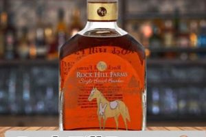 Rock Hill Farms Bourbon Review: Worth the Hype? | The Conscious Farmer | Sustainable Agriculture for a Healthier Planet