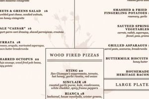 Discover: Blooming Hill Farm Menu & More | The Conscious Farmer | Sustainable Agriculture for a Healthier Planet