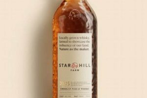 Future Find: Star Hill Farm 2025 Wheat Whiskey Release! | The Conscious Farmer | Sustainable Agriculture for a Healthier Planet
