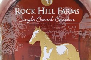 Buy Rock Hill Farm Bourbon Now! Rare Finds For Sale | The Conscious Farmer | Sustainable Agriculture for a Healthier Planet