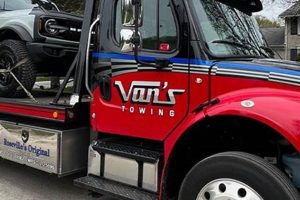 Farm Bureau Towing Claim Guide: Hassle-Free Assistance | The Conscious Farmer | Sustainable Agriculture for a Healthier Planet