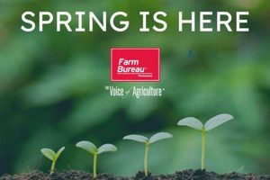 Spring Hill TN Farm Bureau: Your Ag Resource! | The Conscious Farmer | Sustainable Agriculture for a Healthier Planet