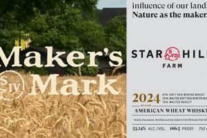 Visit Maker's Star Hill Farm: Bourbon &amp; Kentucky Beauty | The Conscious Farmer | Sustainable Agriculture for a Healthier Planet