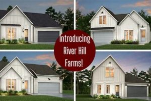 Sustainable River Hills Farm: Practices & Benefits | The Conscious Farmer | Sustainable Agriculture for a Healthier Planet