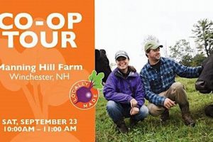 Visit Manning Hill Farm: Your Local Farm Fresh Produce | The Conscious Farmer | Sustainable Agriculture for a Healthier Planet