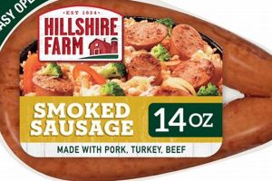 Best Hill Farm Sausage: Recipes & More! | The Conscious Farmer | Sustainable Agriculture for a Healthier Planet