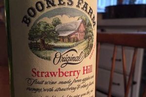 Is Boone's Farm Strawberry Hill Still a Thrill? Review | The Conscious Farmer | Sustainable Agriculture for a Healthier Planet