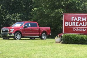 Your Farm: Farm Bureau Conover NC | Benefits & Coverage | The Conscious Farmer | Sustainable Agriculture for a Healthier Planet